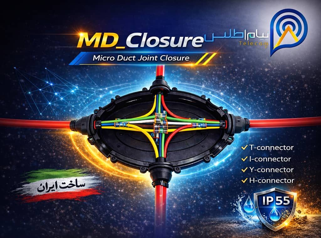مفصل فیبر نوری - پیام اطلس