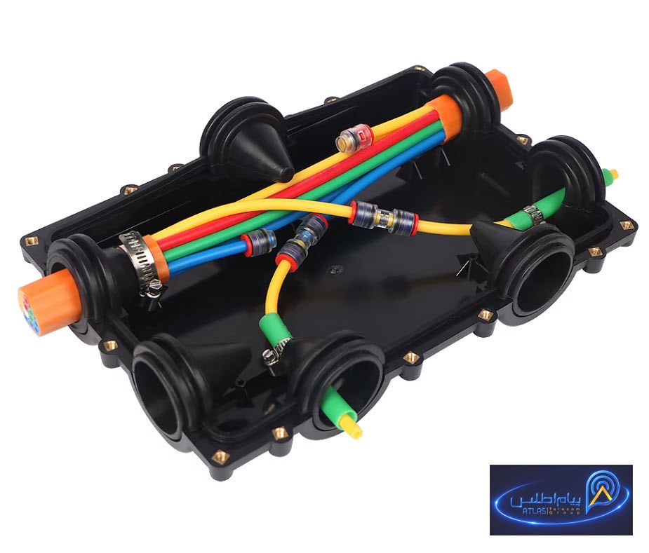H Connector میکروداکت برای اتصال چند مسیر