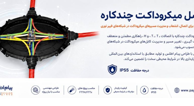 مفصل میکروداکت برای اتصال مسیرهای فیبر نوری